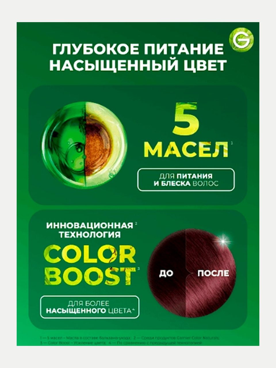 Garnier Color Naturals soch bo'yog'i 3.61 Juicy Blackberry, 110 ml
