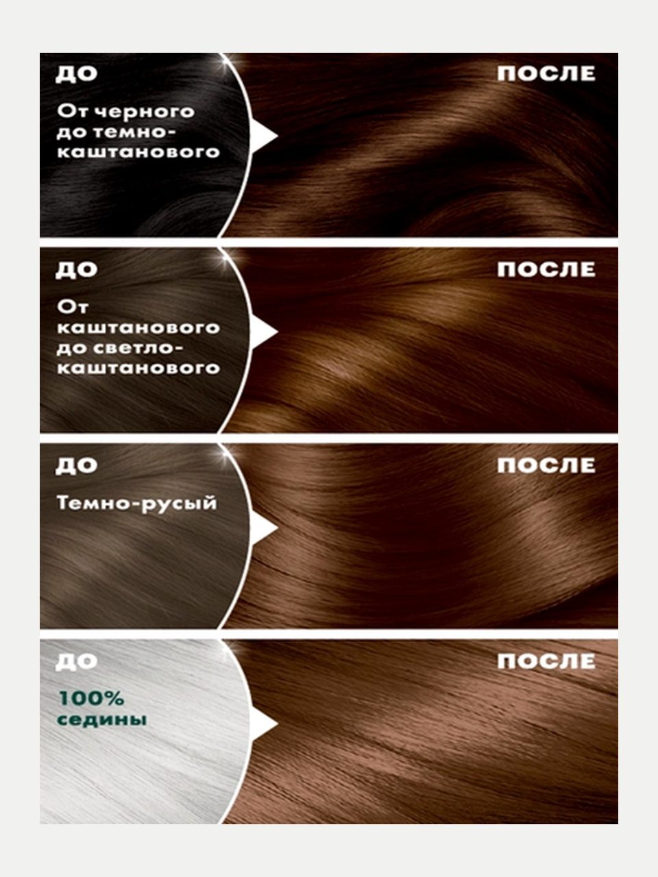 Garnier Color Naturals soch bo'yog'i 4.3 Kulrang kashtan, 110 ml