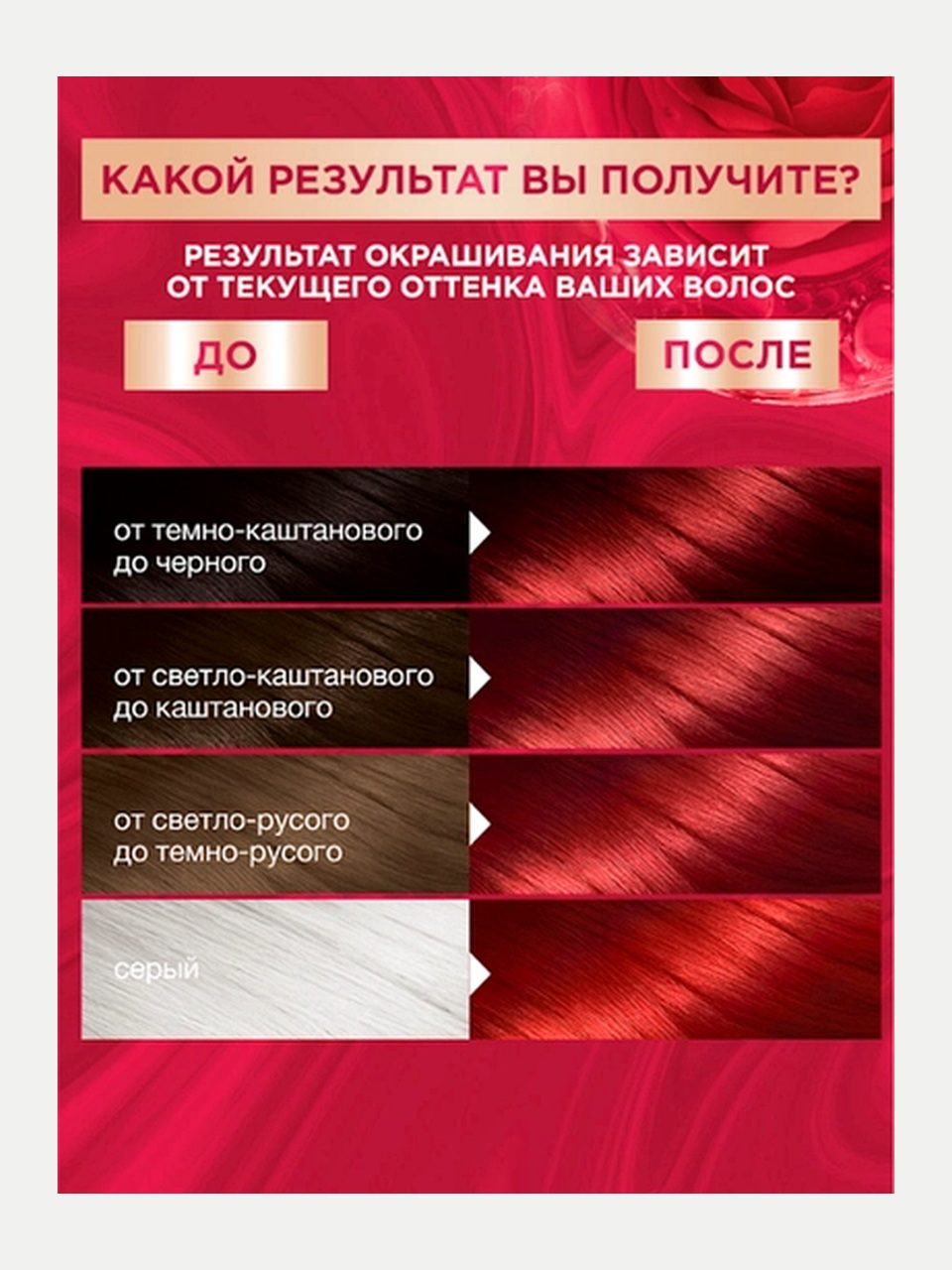 Garnier Color Sensation soch bo'yog'i 5.62 Qirol anori, 110 ml